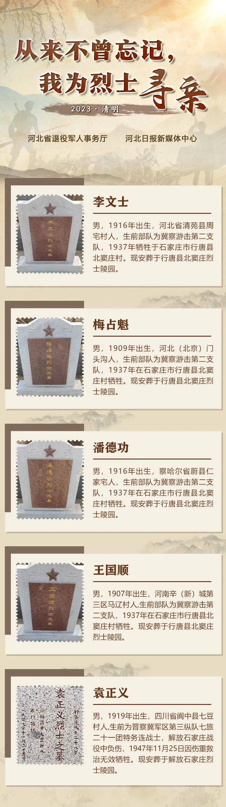 英雄之光｜历来不曾忘掉，我为勇士寻亲