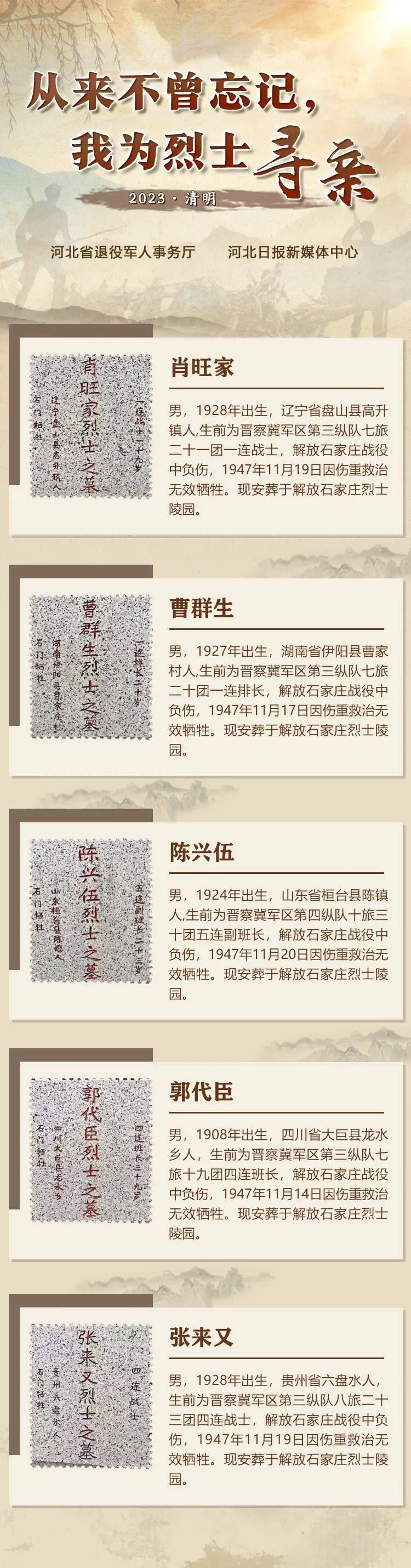 英雄之光｜历来不曾忘掉，我为勇士寻亲