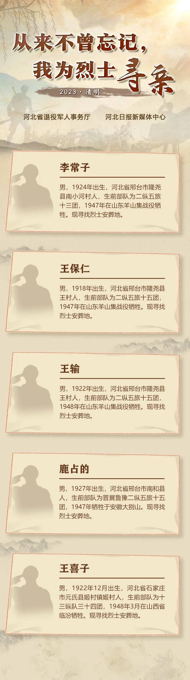 英雄之光｜历来不曾忘掉，我为勇士寻亲