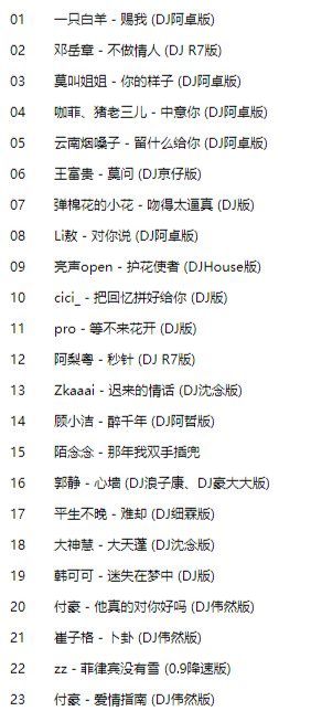 2023dj舞曲超劲爆歌曲大全 2023dj舞曲超劲爆歌曲大全