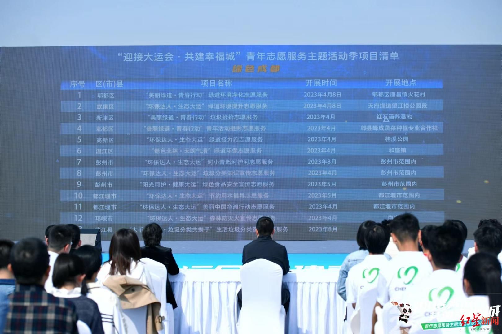 “迎候大运会·共建美好城”青年自愿服务主题活动季演示活动在青龙湖湿地公园举办