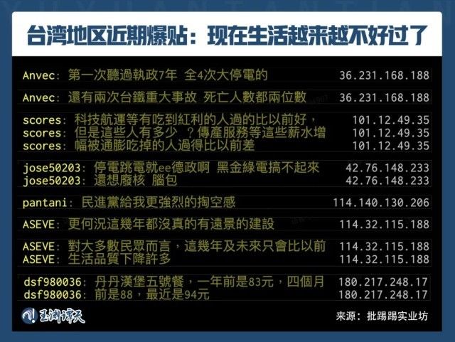 这通乱窜,让岛内更清醒了! 这通乱窜,让岛内更清醒了!