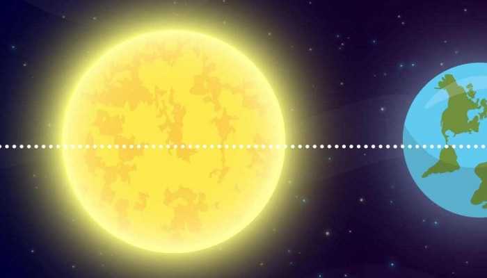 “特大地磁暴”引发罕见极光 越美越危险该如何科学应对