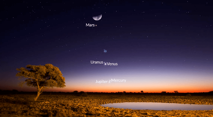 “五星连珠”!多伦多“追光者”不过瘾的话,今晚还可以“追星”! “五星连珠”!多伦多“追光者”不过瘾的话,今晚还可以“追星”!