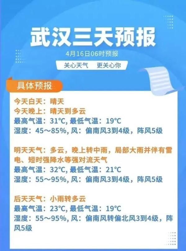全国多地气温首破30℃，武汉呢？