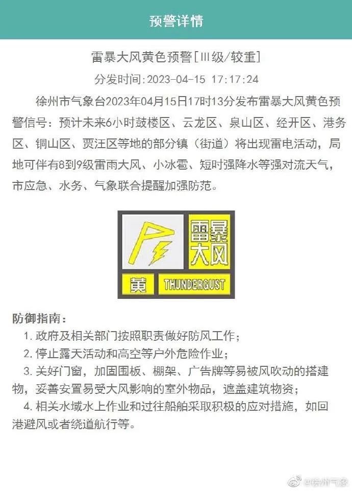 小冰雹+8-9级雷雨劲风!徐州雷暴劲风黄色预警! 小冰雹+8-9级雷雨劲风!徐州雷暴劲风黄色预警!