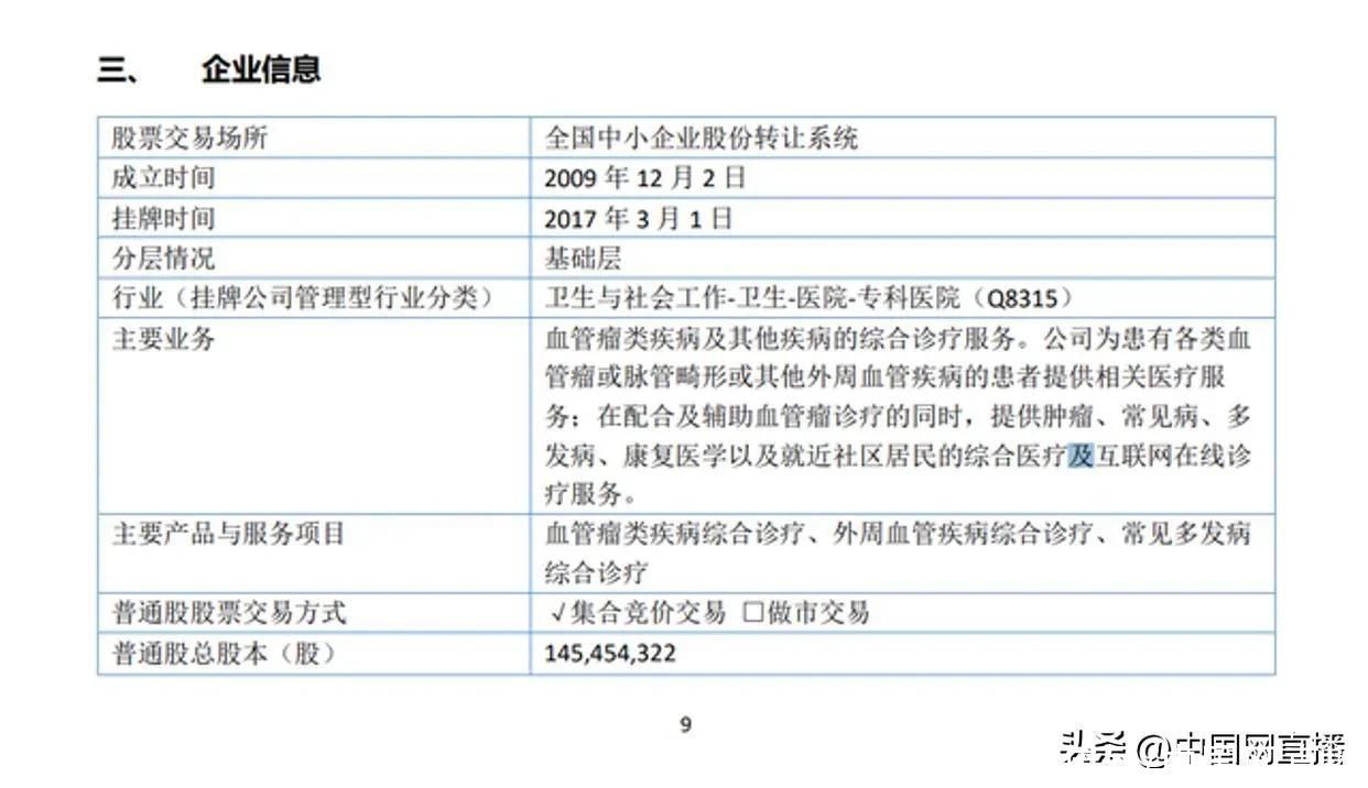 长峰医院涉嫌违规协作展开养老事务:未见存案信息 每月费用最高近万 长峰医院涉嫌违规协作展开养老事务:未见存案信息 每月费用最高近万