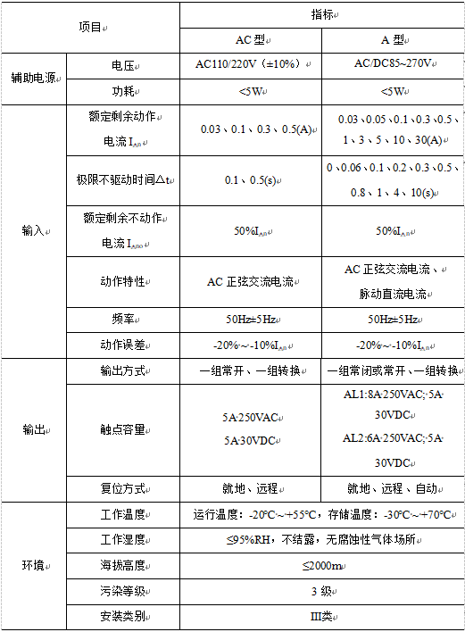 剩下电流动作继电器的运用讨论 剩下电流动作继电器的运用讨论