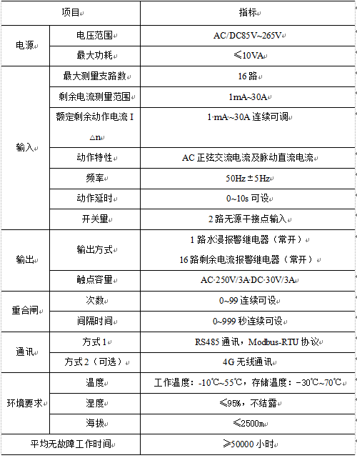 剩下电流动作继电器的运用讨论 剩下电流动作继电器的运用讨论