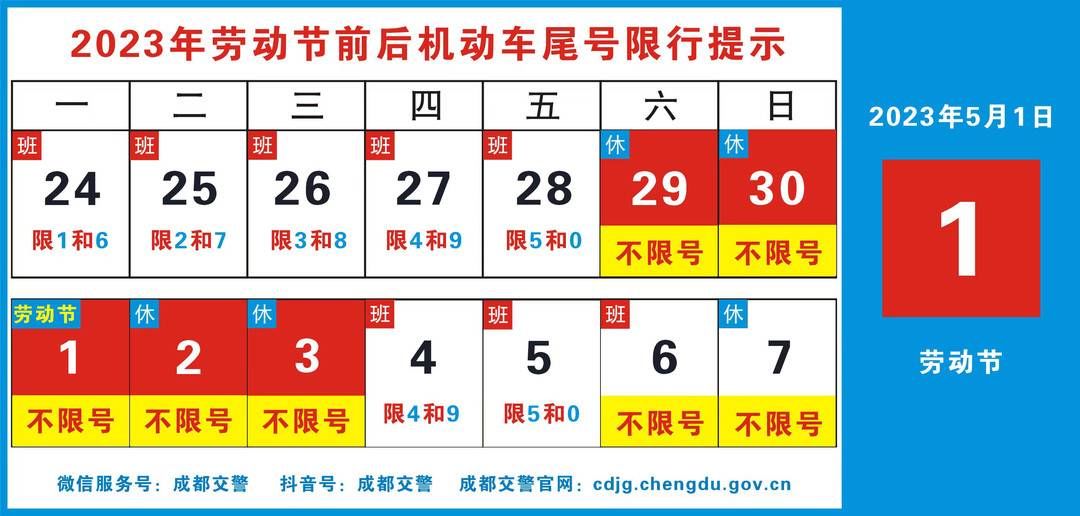 “五一”怎样避堵、如何限行？成都交警发布出行提示