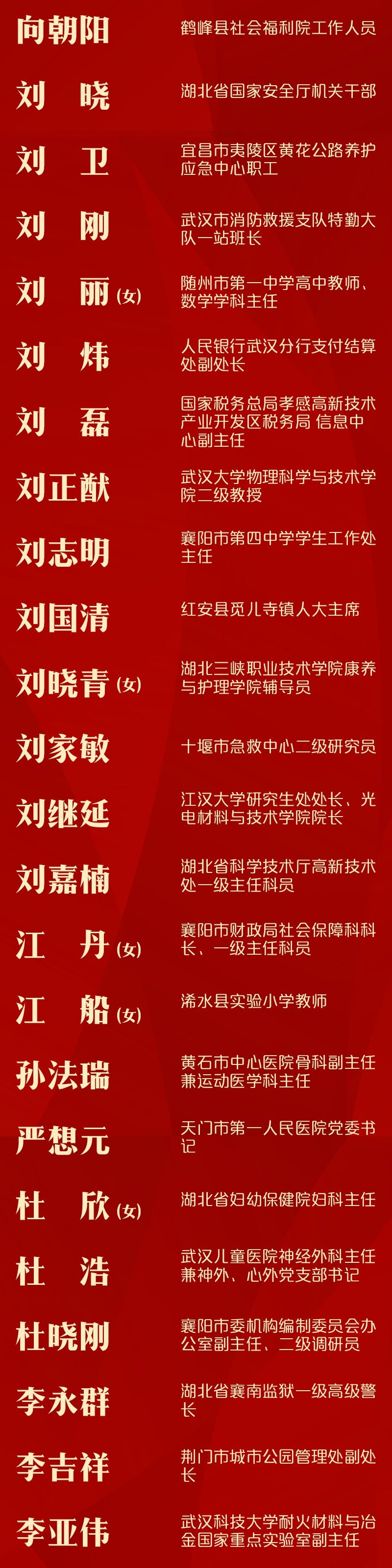 优异!五年一次,全省500人获赞誉 优异!五年一次,全省500人获赞誉