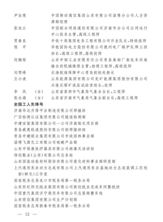 济宁这些团体和个人上榜全国五一劳动奖和全国工人先锋号名单