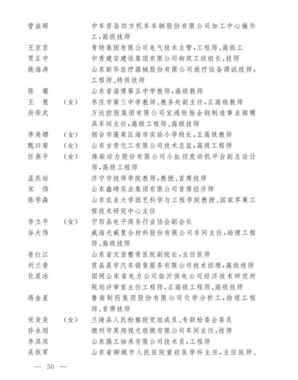 济宁这些团体和个人上榜全国五一劳动奖和全国工人先锋号名单
