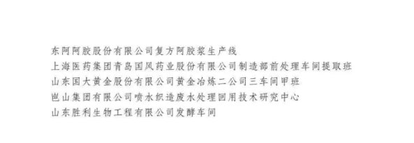 济宁这些团体和个人上榜全国五一劳动奖和全国工人先锋号名单