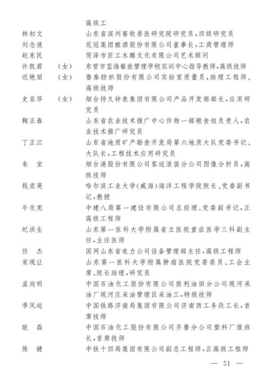 济宁这些团体和个人上榜全国五一劳动奖和全国工人先锋号名单