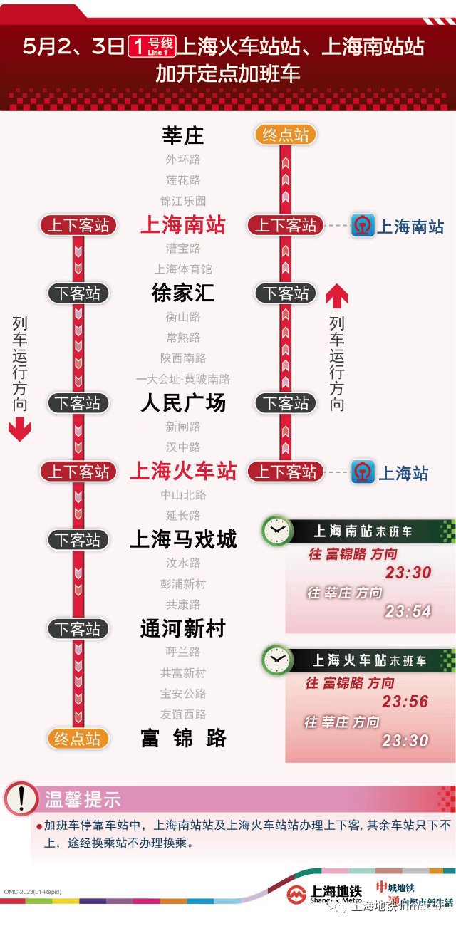 重要！地铁1、2、10号线今起增开定点加班车