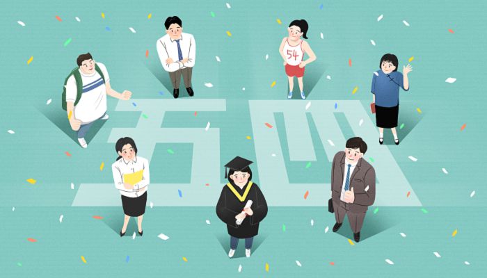 五四青年节是几月几日 五四青年节什么时候确立的