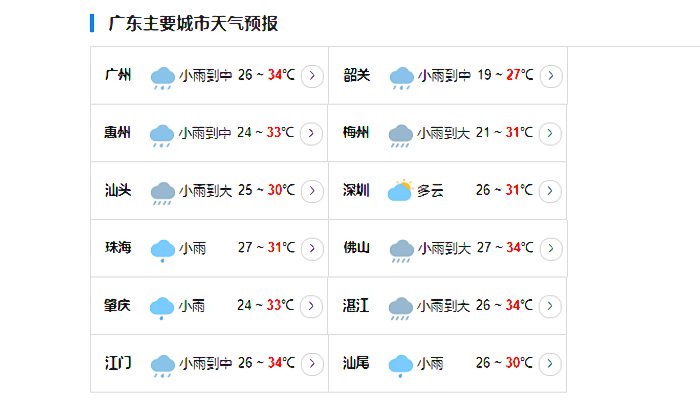 2023广东台风最新消息今天 今年第2号台风玛娃会登陆广东吗