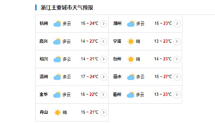浙江台风网实时路径图发布 台风玛娃会去浙江登陆吗