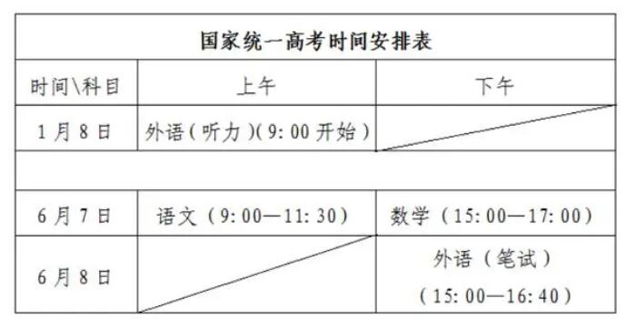 2023山东高考时间科目表 山东高考时间2023年具体时间