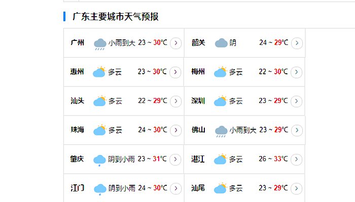 2023广东台风最新消息今天 广东台风路径实时发布系统2号台风路径图