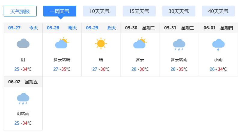17级超强台风玛娃最新消息 台风玛娃对广东有什么影响