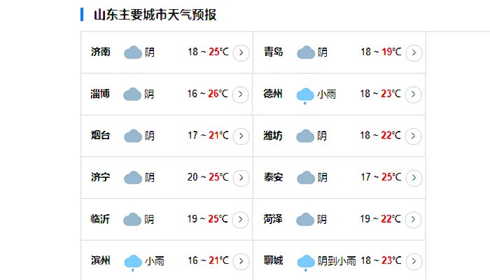 2号台风玛娃会影响山东吗 2023山东台风路径实时发布系统今天